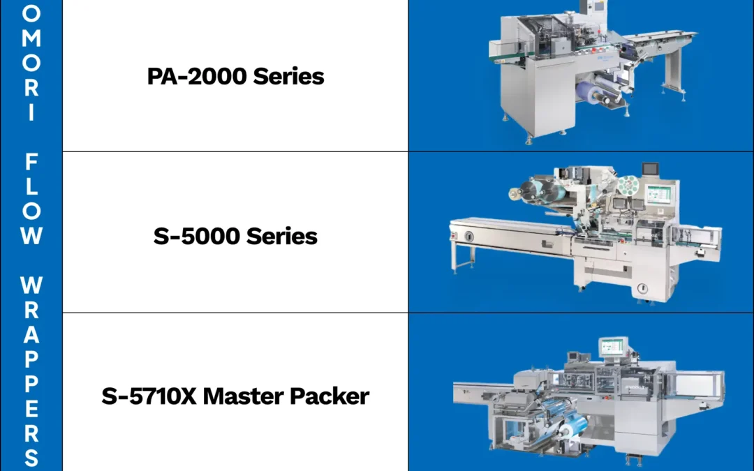 Customizing Flow Wrappers for Unique Food Products